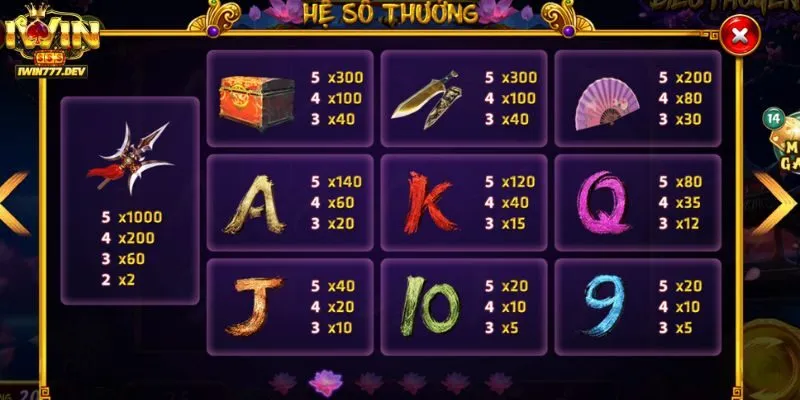 Cách Chơi Slots Điêu Thuyền Iwin - Trải Nghiệm Đầy Kịch Tính 4 Mẹo và chiến thuật khi chơi slots Điêu Thuyền iWin