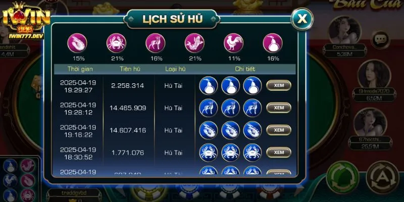 Cách Đặt Cửa Bầu Cua iWin - Hướng Dẫn Chi Tiết Cho Người Mới 2 Tìm hiểu về trò chơi bầu cua iWin