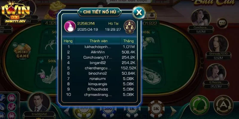 Cách Đặt Cửa Bầu Cua iWin - Hướng Dẫn Chi Tiết Cho Người Mới 3 Cách đặt cửa bầu cua iWin