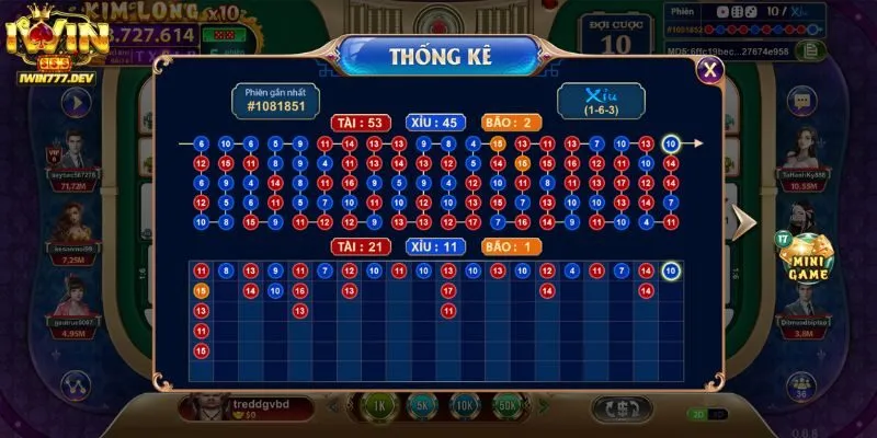 Game Sicbo iWin Cách Thức và Chiến Lược Hiệu Quả Cho Tân Thủ 3 Chiến lược chơi Game Sicbo iWin