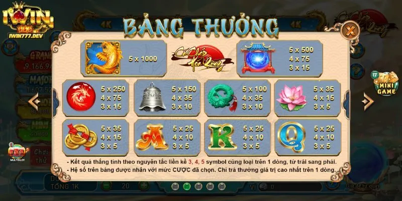 Kinh Nghiệm Chơi Slots Cá Chép Hóa Rồng Cho Người Mới 4 Kinh nghiệm để chiến thắng trong slots Cá Chép Hóa Rồng iWin