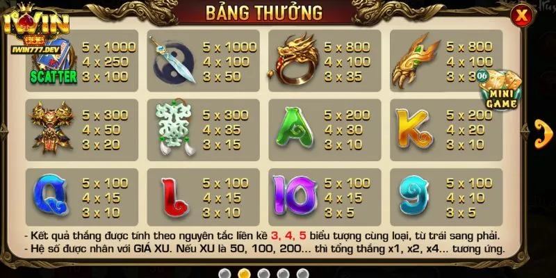 Kỹ Năng Chơi Slots Võ Lâm Truyền Kỳ Iwin Mới Nhất 2025 4 Các chiến thuật chơi slots Võ Lâm Truyền Kỳ iWin