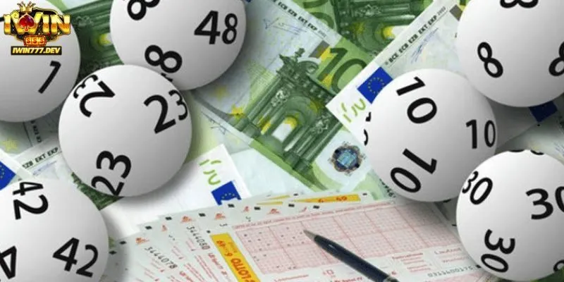 Lô đề 2 Danh sách loại hình lô đề Iwin thu hút bet thủ nhất 2025